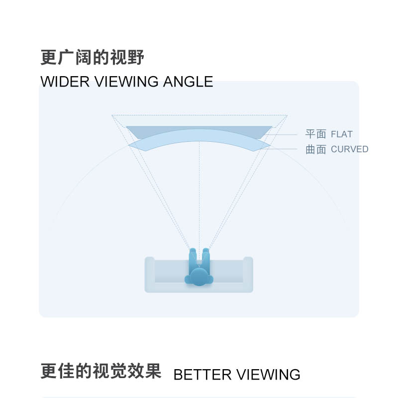 CURVED TV BETTER VIEWING 