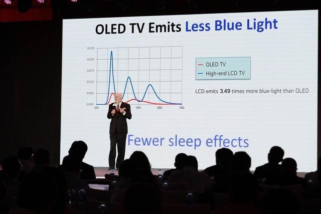 OLED has become a reality, and China has become the global OLED center.